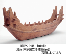重要文化財　埴輪船（原品:東京国立博物館所蔵）写真はレプリカ