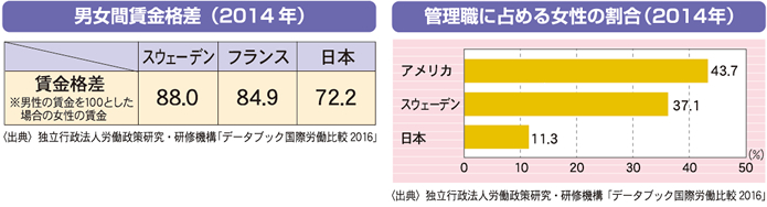 jԒi(2014N)^ǗEɐ߂鏗̊(2014N)