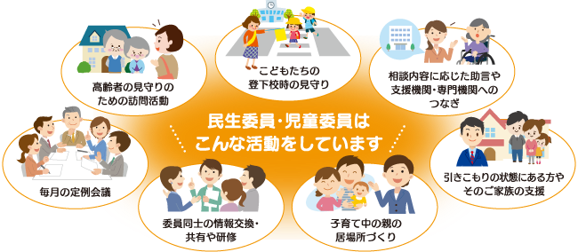 民生委員・児童委員はこんな活動をしています