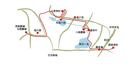 記・紀の道