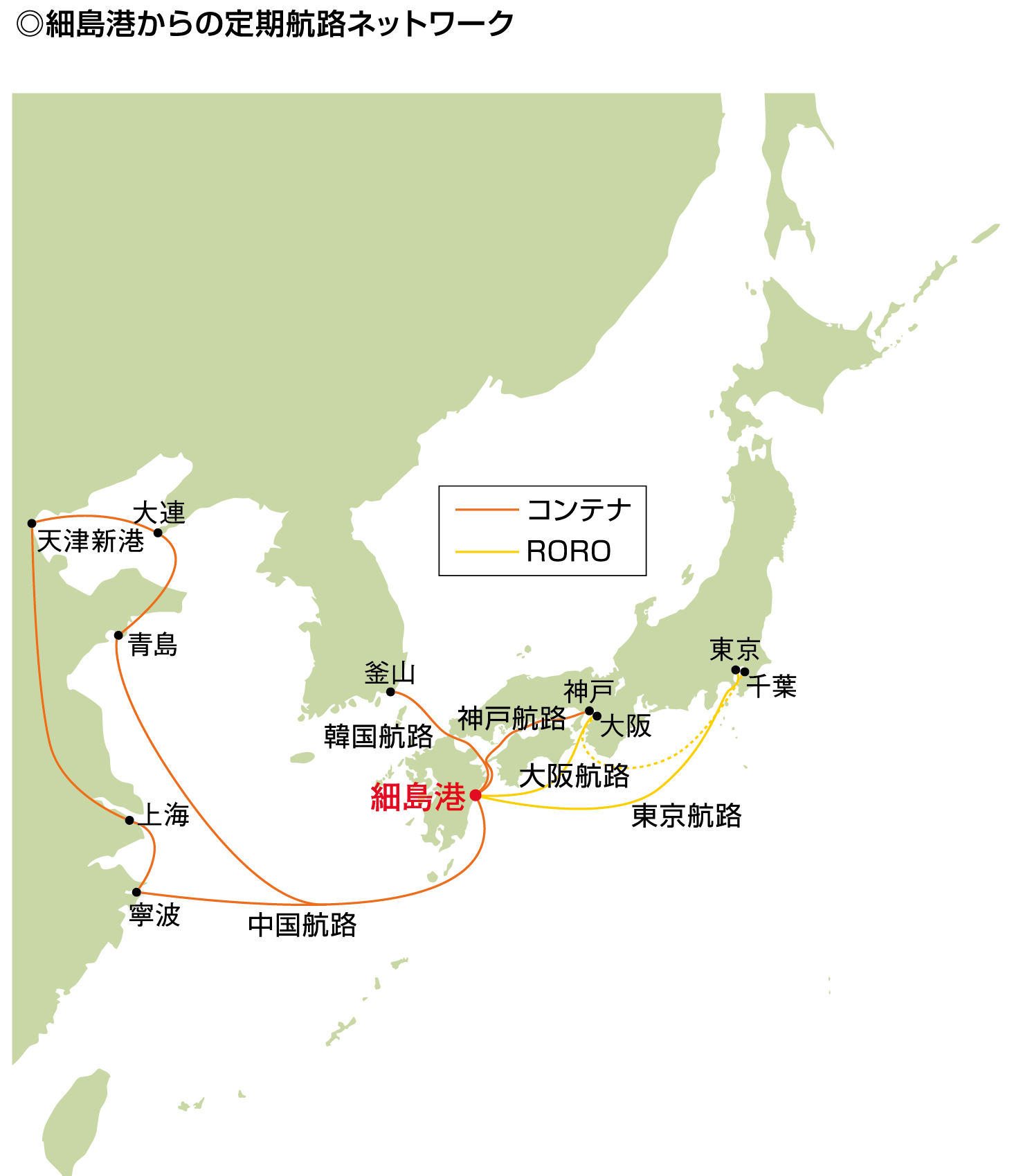 細島港からの定期航路ネットワーク