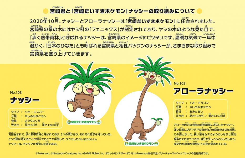 県とナッシーの取組