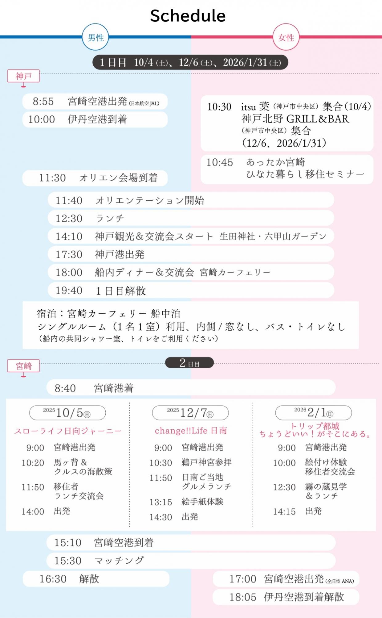 スケジュール