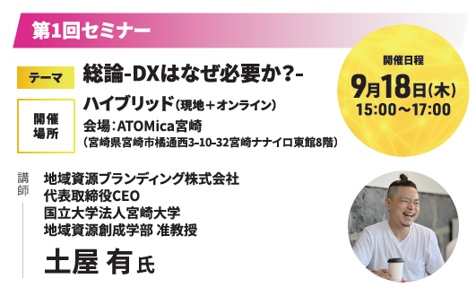 1回目