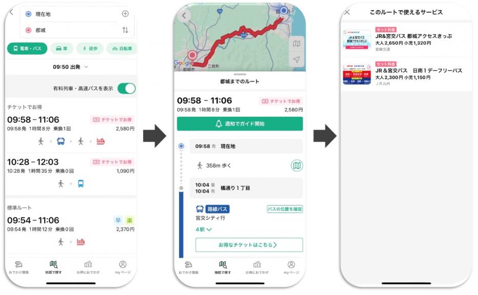 myrouteのイメージ図