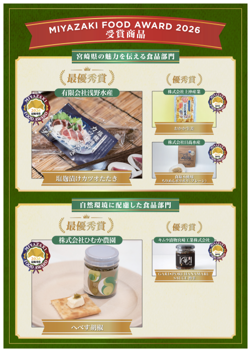 フードアワード