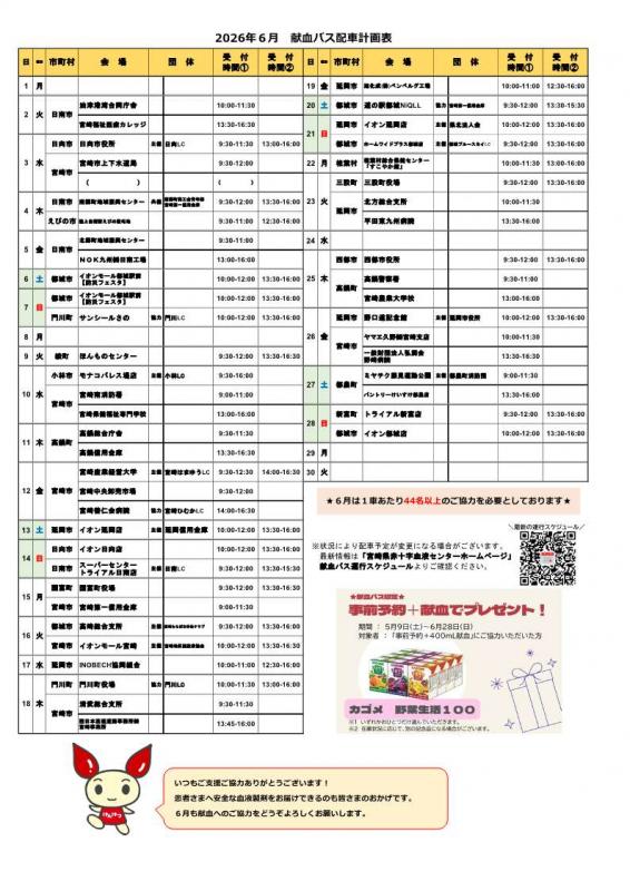 6月計画
