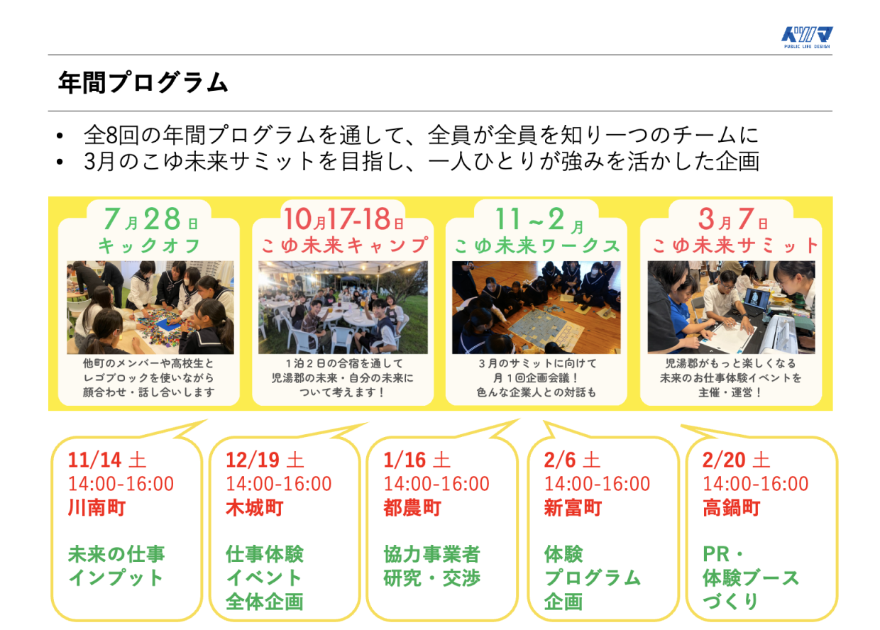 年間プログラム
