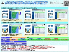 宮崎の雨量・河川水位観測情報