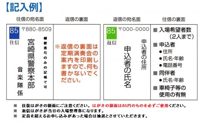 応募はがき記載要領
