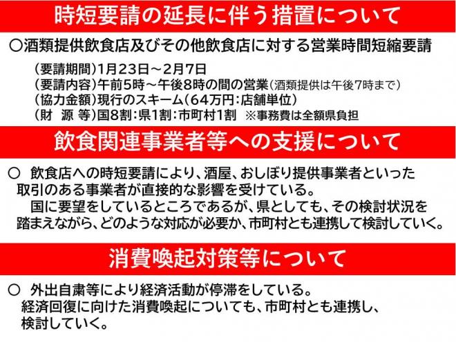 時短要請1月23日～2月7日64万円。飲食店関連事業者等への支援も検討。