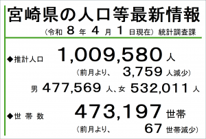 R8.4ポスター