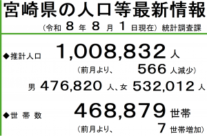 R8.8ポスター