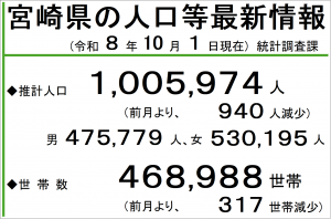 R8.10ポスター