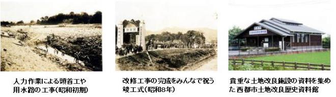 西都市土地改良歴史資料館展示の資料写真。左から、昭和初期の工事の様子・昭和8年の竣工式・現在の西都市土地改良歴史資料館の外観