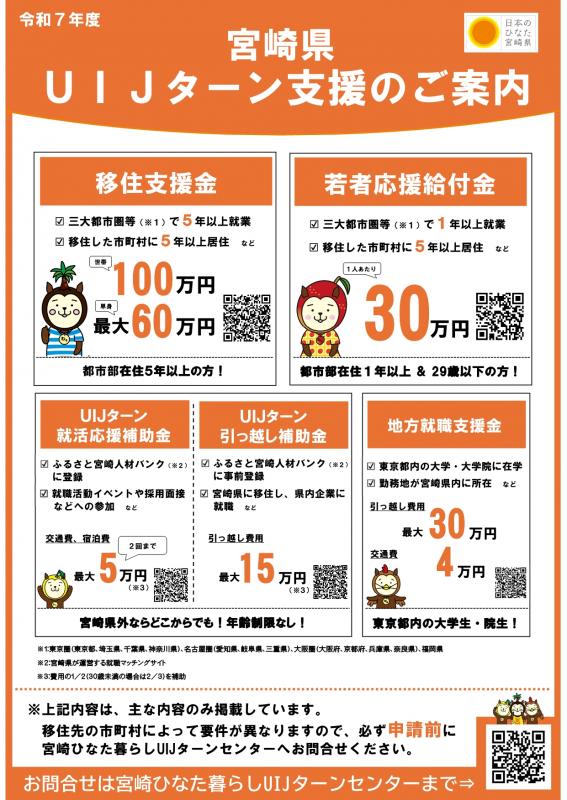 UIJターンチラシ統合版
