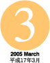 17N3