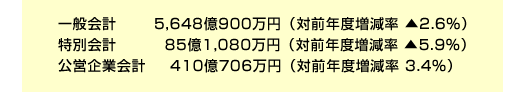 ʉv 5,648900~iΑONx 2.6j
ʉv 851,080~iΑONx 5.9j
cƉv 410706~iΑONx 3.4j
