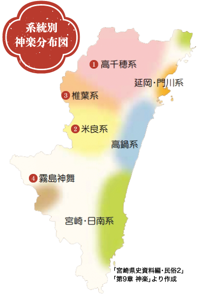 系統別神楽分布図