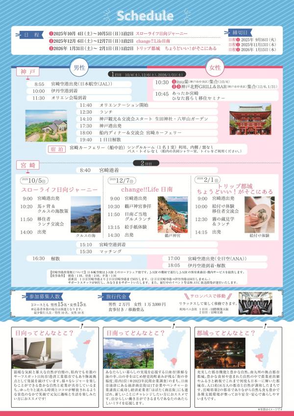 チラシ裏
