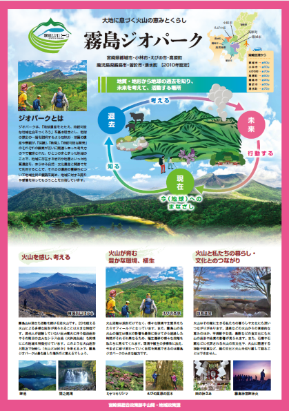 霧島ジオパーク概要