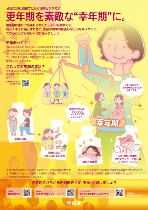 ポスター更年期