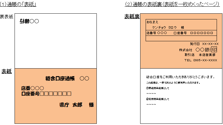 トップ