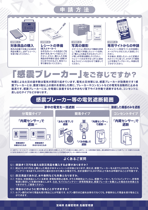 ソナエトクキャンペーンチラシ裏面
