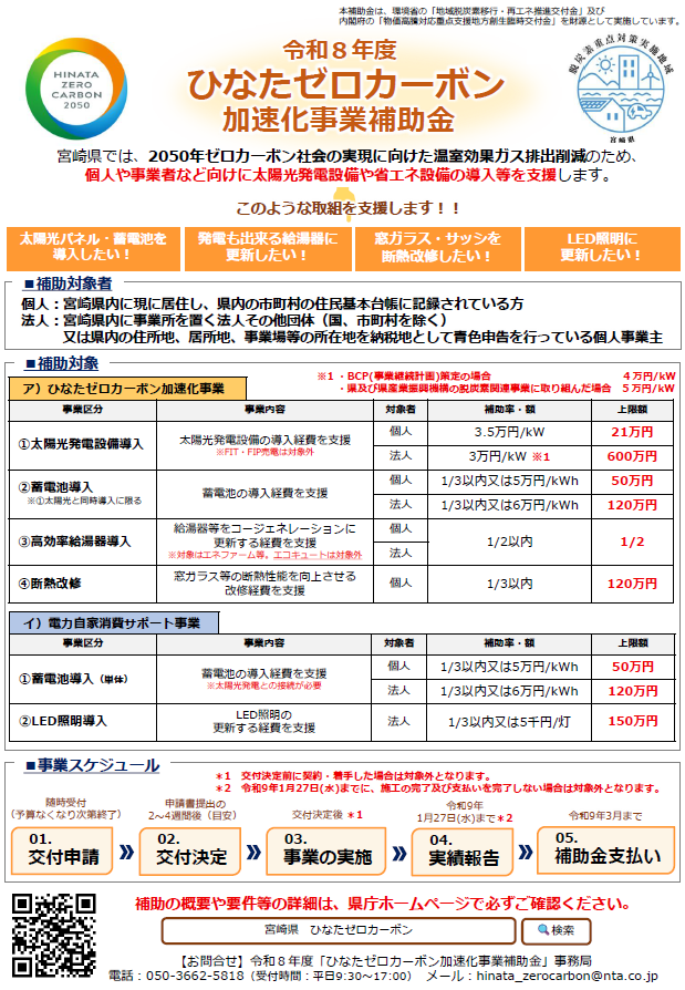 ひなたゼロカーボン加速化事業補助金チラシ