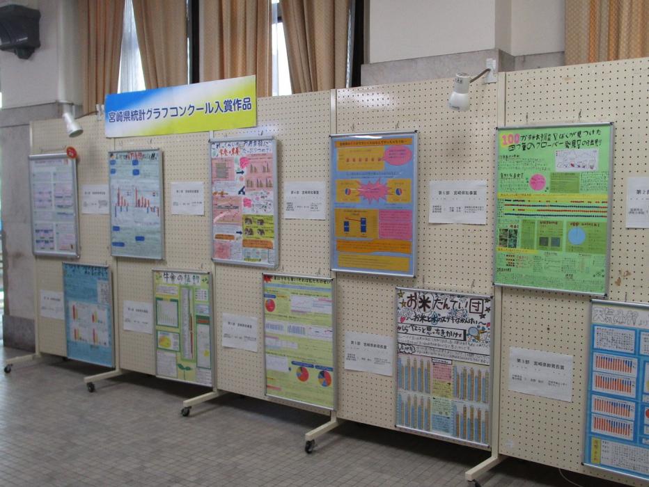 展示写真(県庁本館)