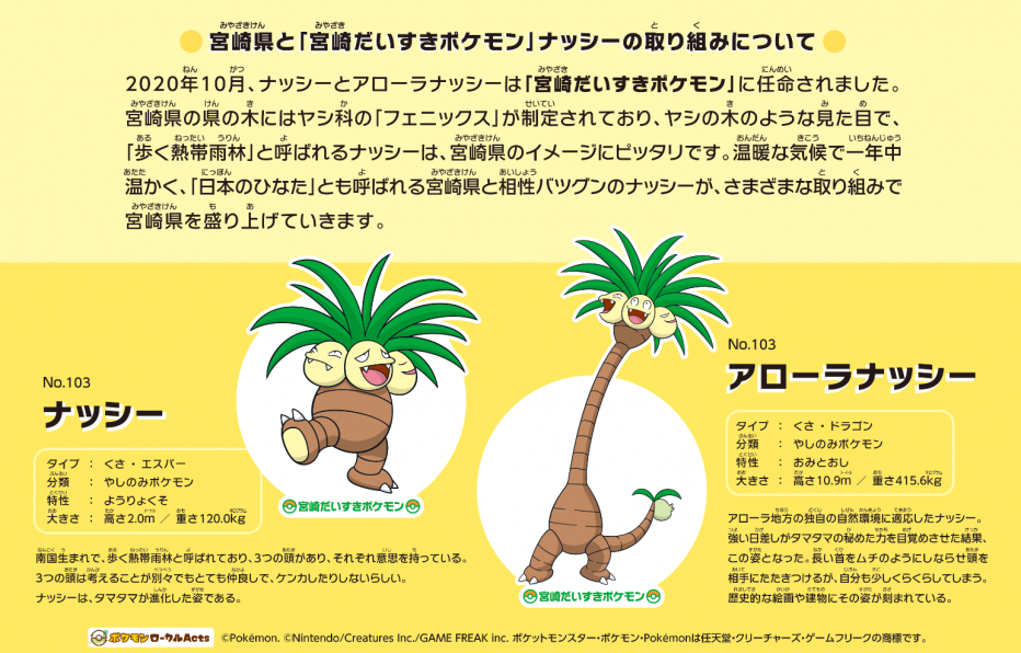 県とナッシーの取り組み