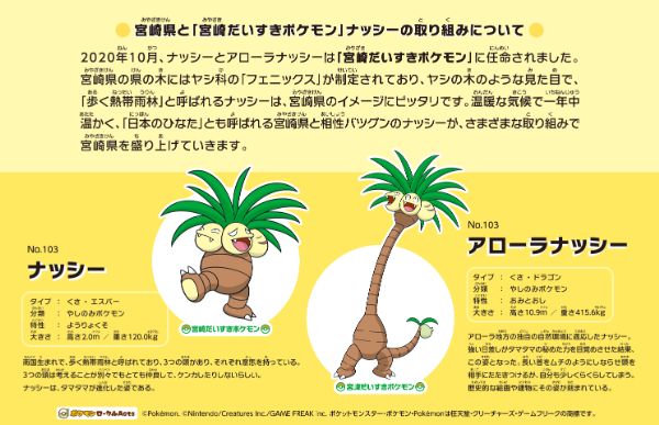ナッシー&アローラナッシー