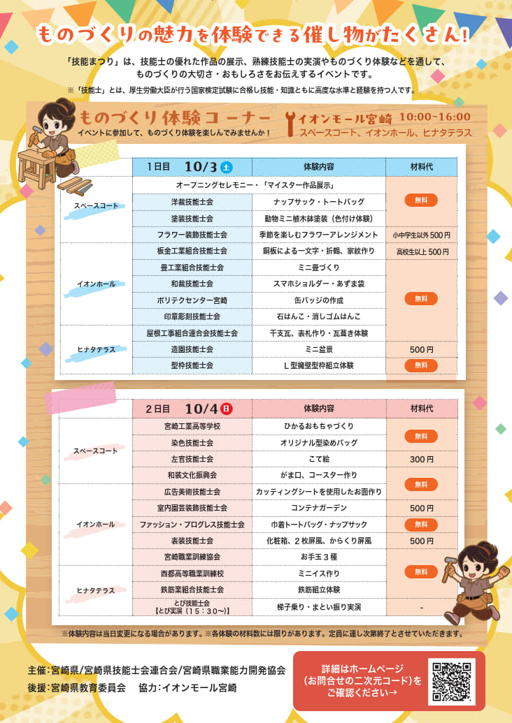 技能まつり画像2