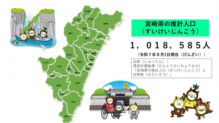 あなたの住んでいるところ