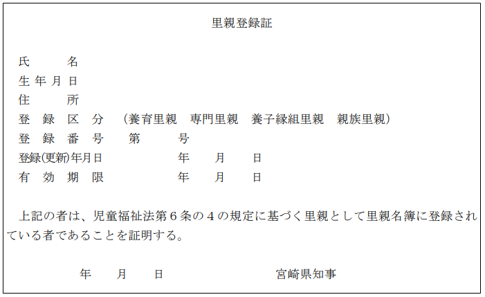 登録証