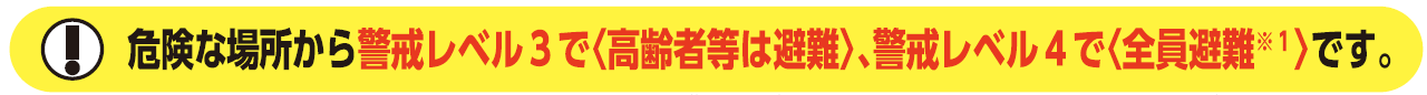 警戒レベル3や4がでたら、危険な場所から全員避難しましょう