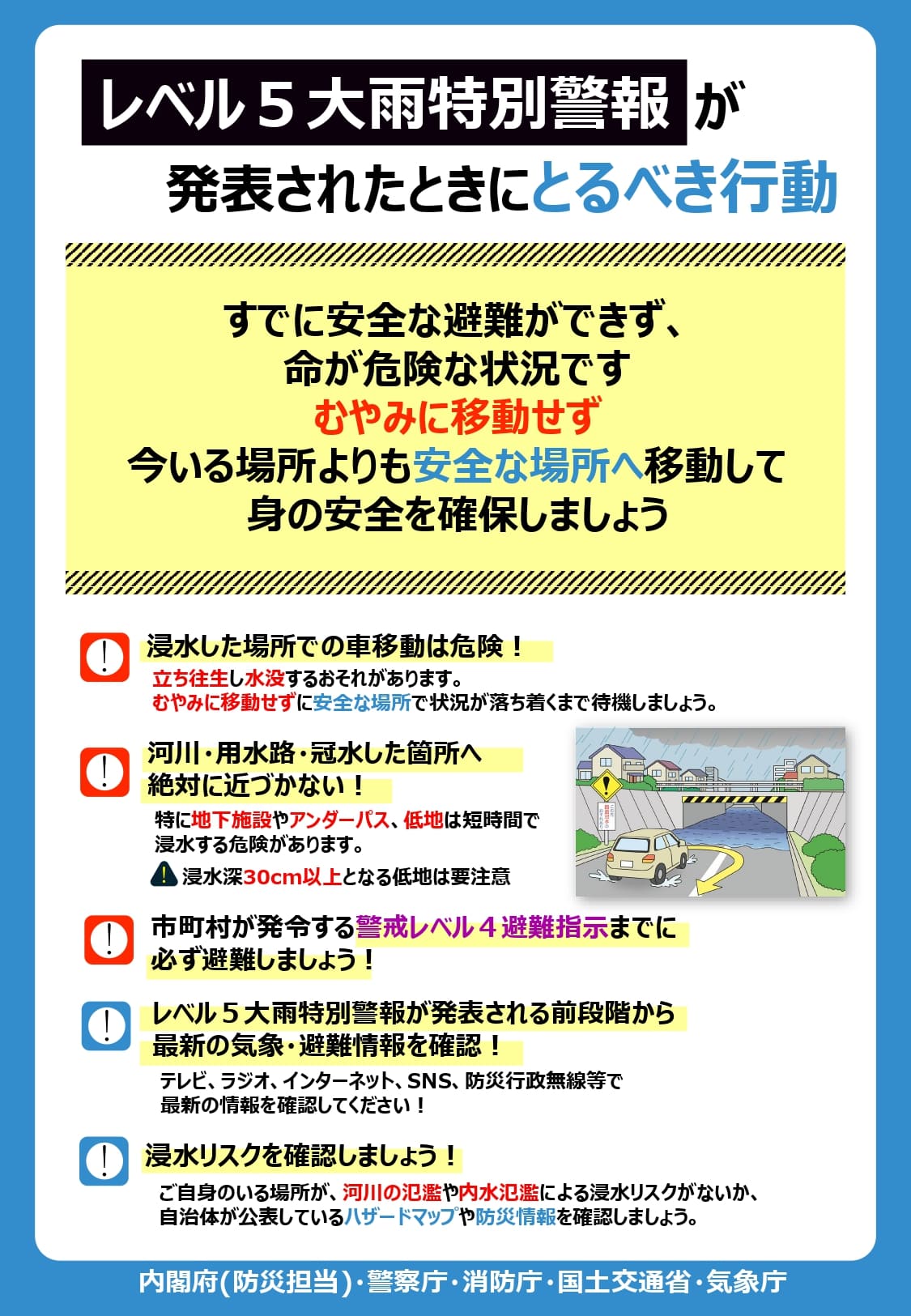 レベル5大雨警報が発表されたときにとるべき行動・車運転の注意点01