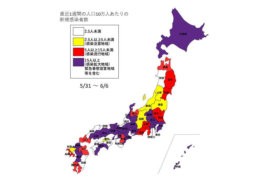 5月31日～6月6日全国感染状況