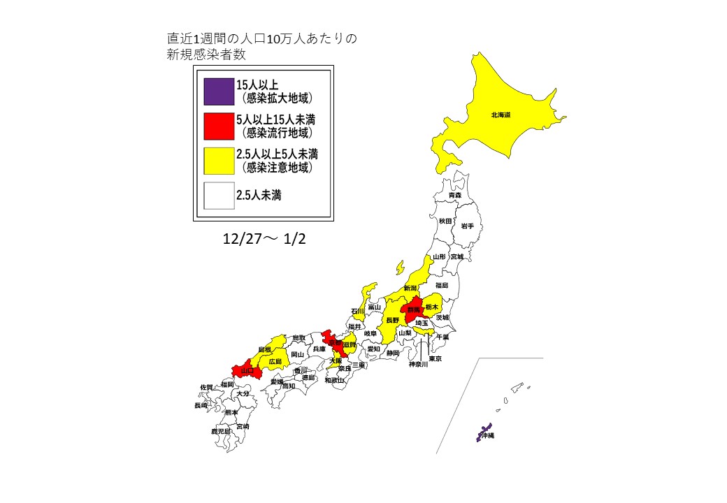 12月27日～1月2日