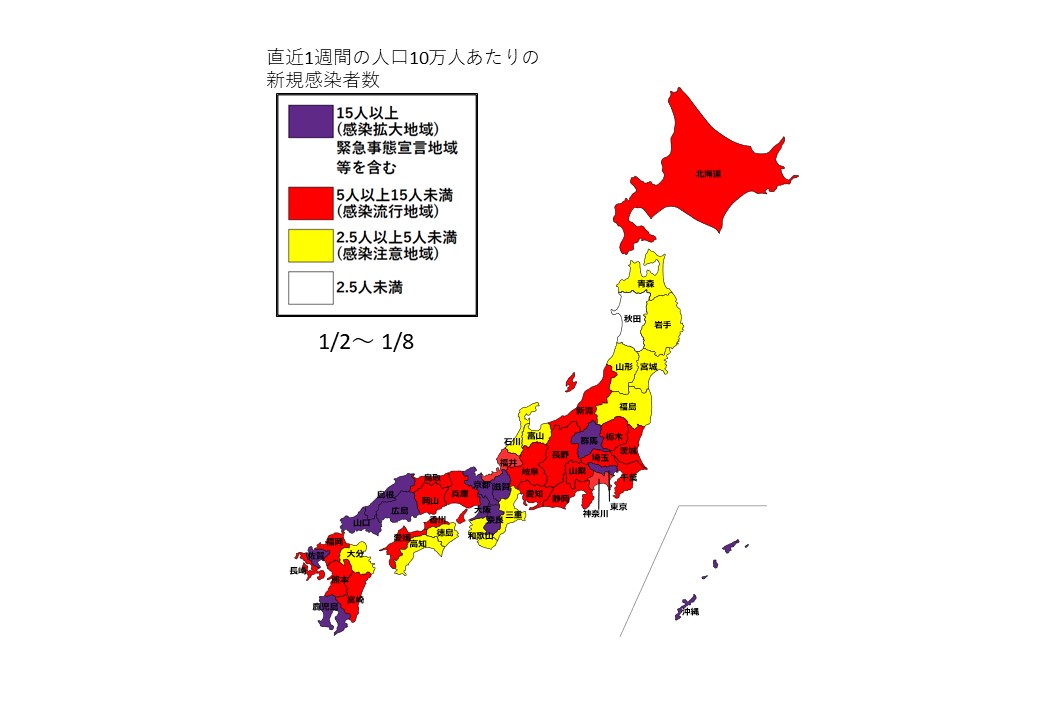 1月2日～1月8日