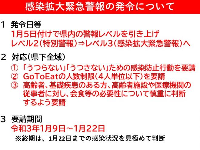 感染拡大緊急警報の発令について