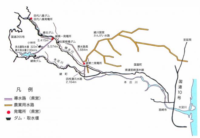 大淀川水系_流域概要図1