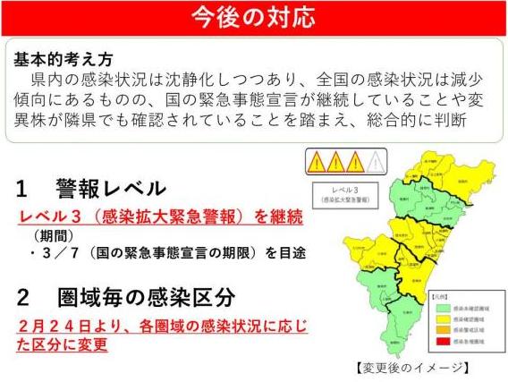 系譜レベルはレベル3の感染拡大緊急警報を継続。2月24日より、各圏域の感染状況に応じた区分に変更