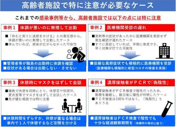 体調が悪いのに無理して出勤、医療機関受診の遅れ、休憩時にマスクを外して会話、脳呼応接触者がPCRで偽陰性