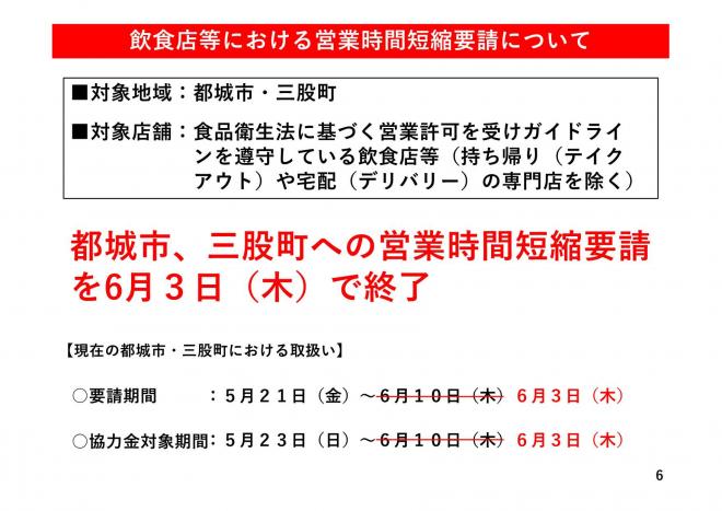 飲食店等における営業時間短縮要請についての図