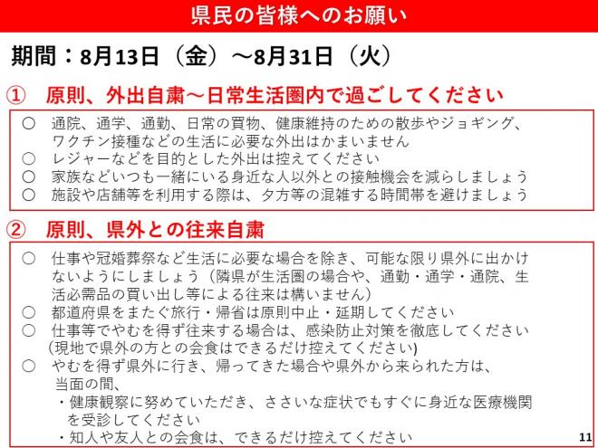 県民の皆様へのお願い(1).