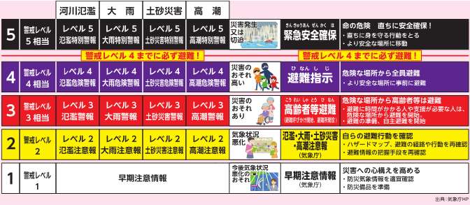 一覧画像