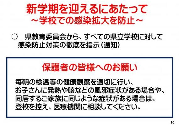 新学期を迎えるにあたっての図