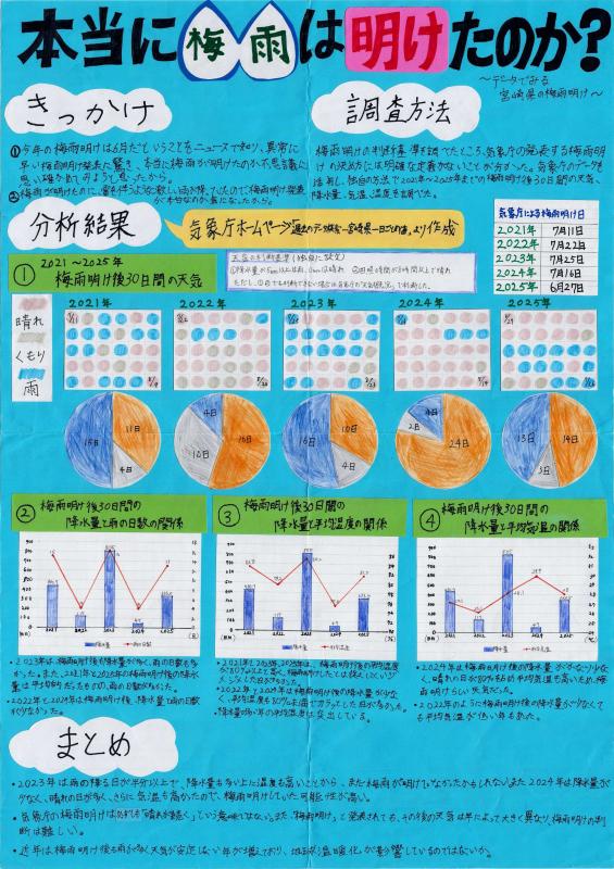 第4部_教育長賞