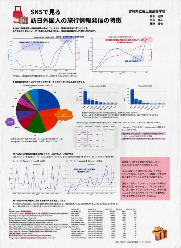 第6部_教育長賞